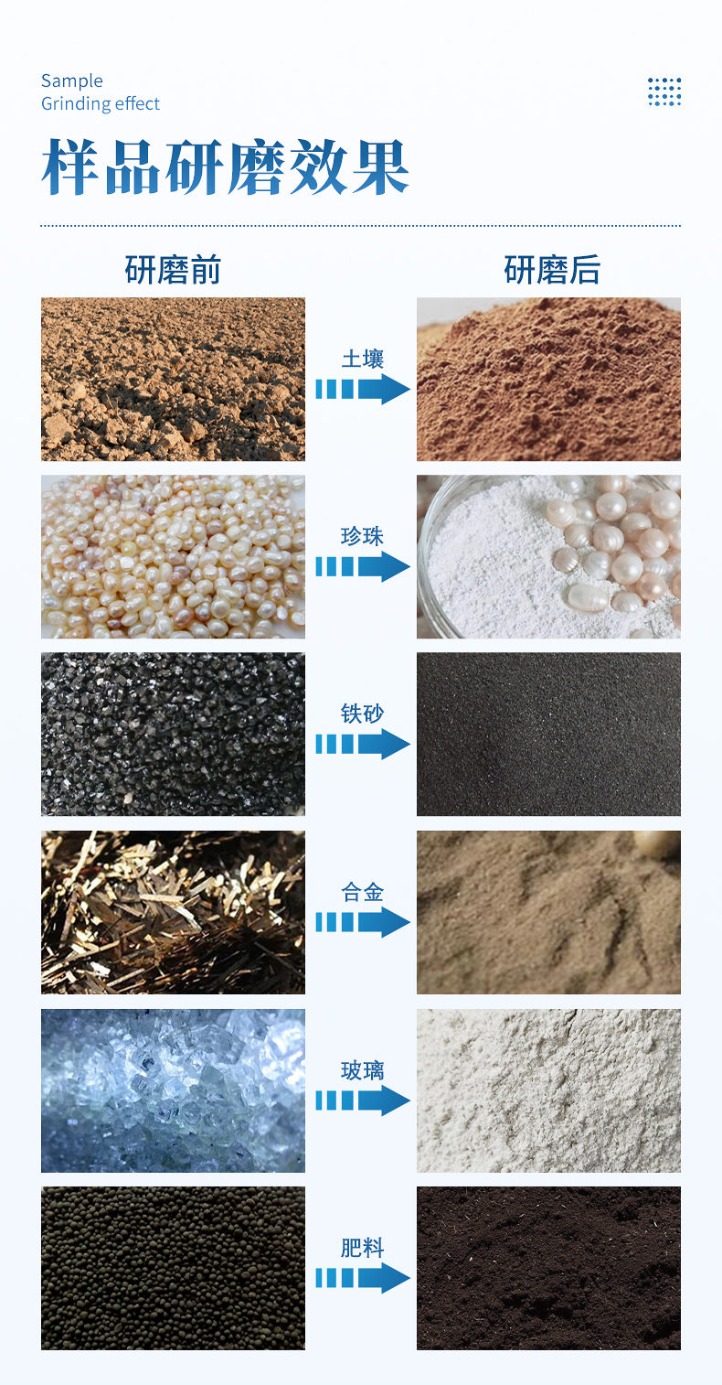 土壤研磨機(jī) (10)